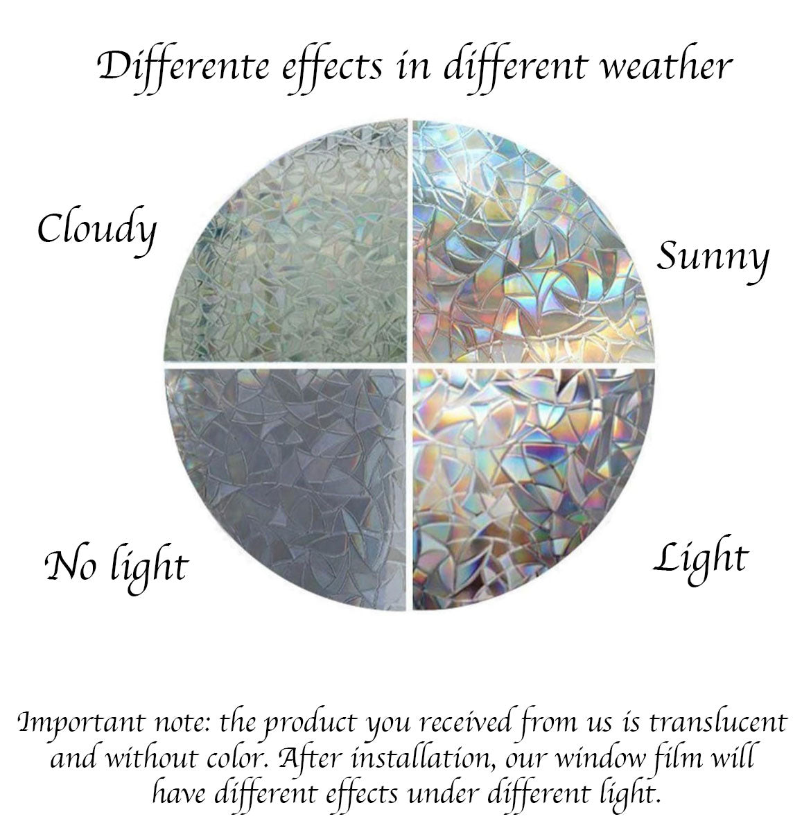 Ghost pumpkins sun catcher - magic rainbow window prism sticker